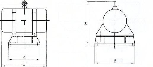 zfb倉(cāng)壁振動(dòng)器規(guī)格：L為整機(jī)長(zhǎng)度，B為整機(jī)寬度，I為整機(jī)高度